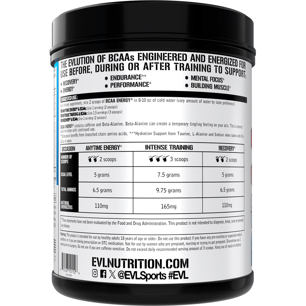 BCAA Energy