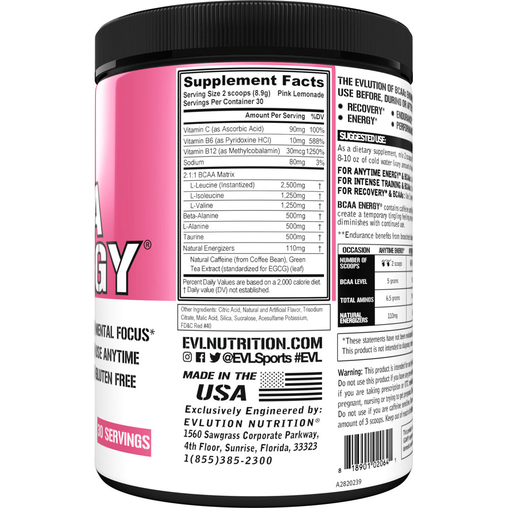 BCAA Energy