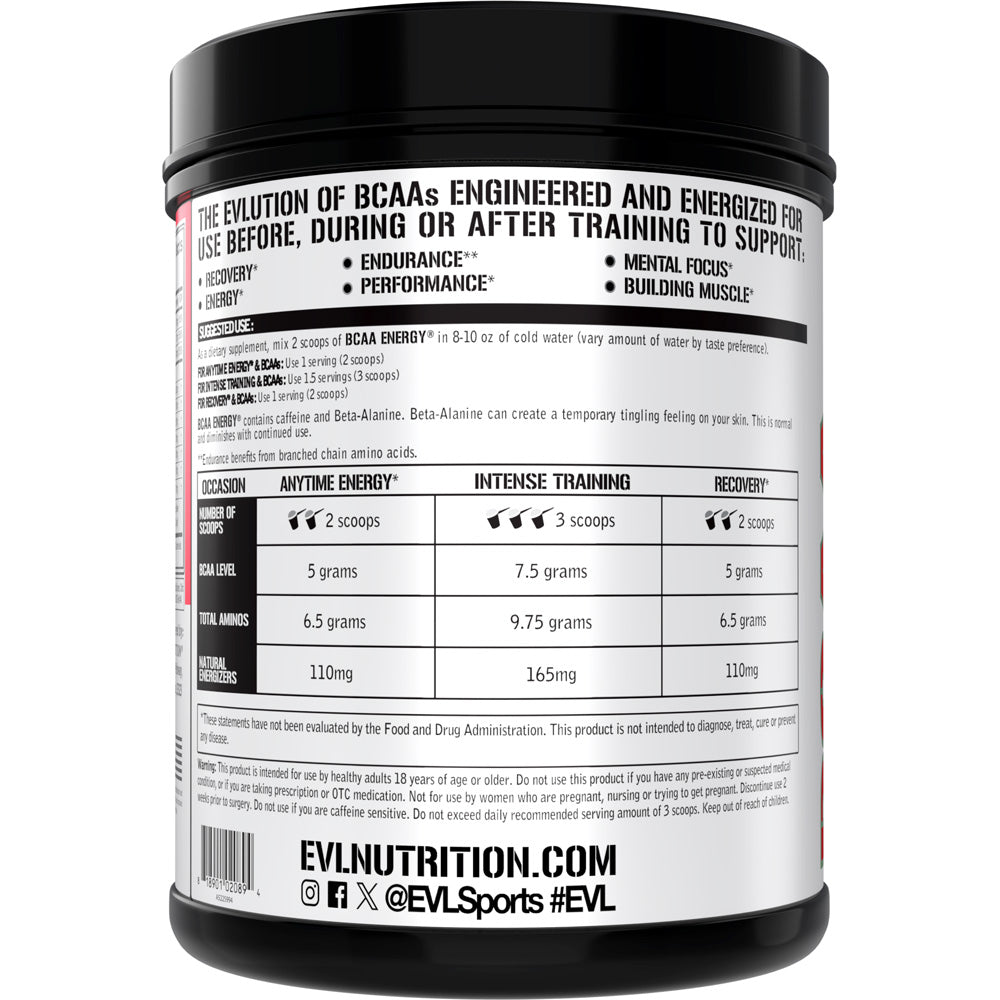 BCAA Energy