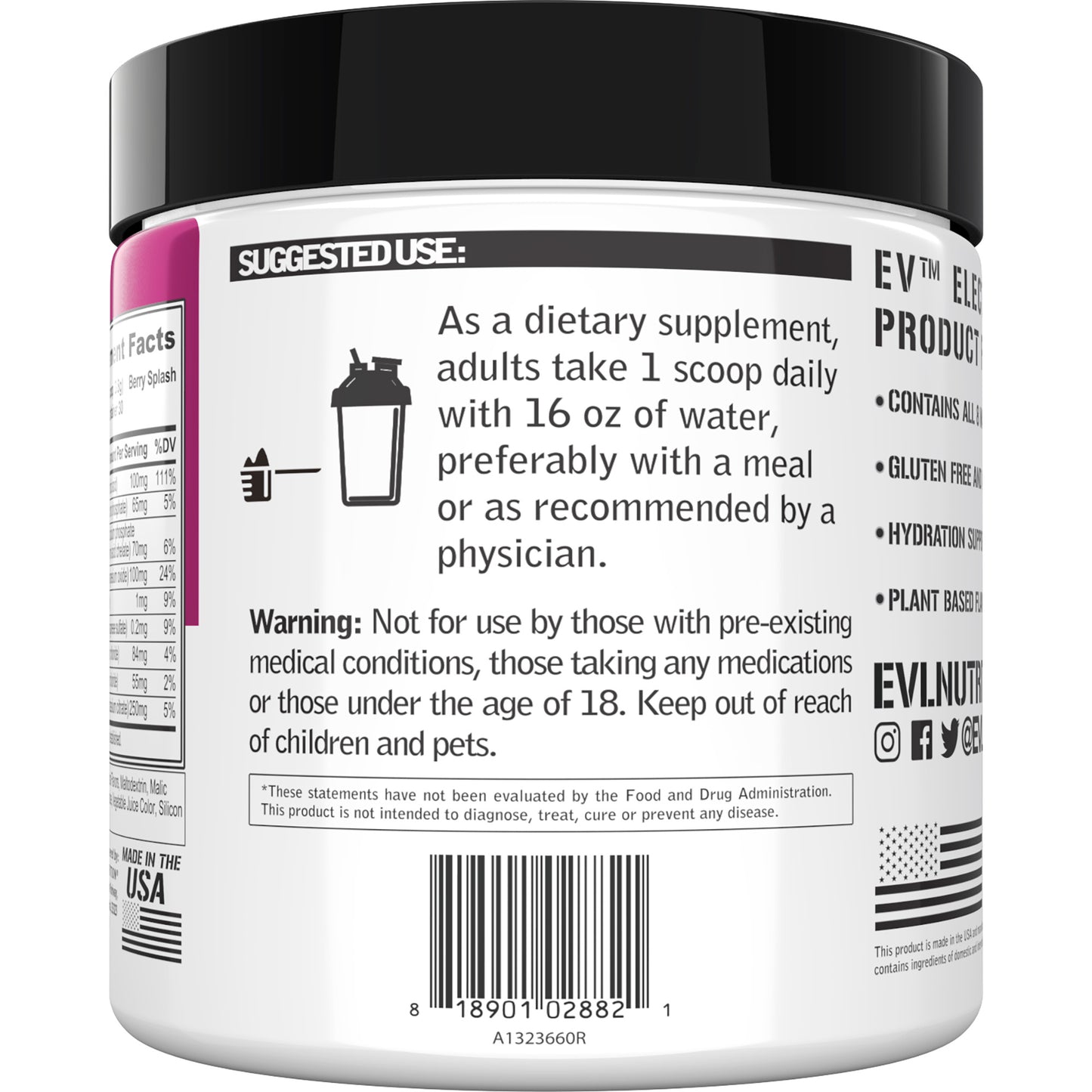 EV Electrolyte