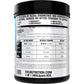 BCAA Energy