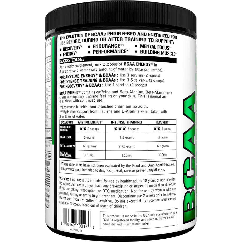 BCAA Energy