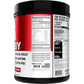 BCAA Energy