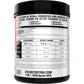 BCAA Energy
