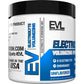 EV Electrolyte